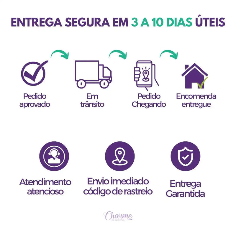 Pisca Pisca para Natal LED 10 metros